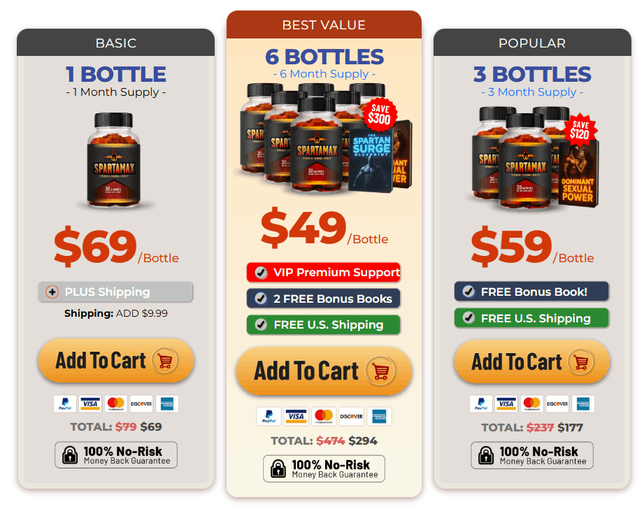 spartamax official website buy online